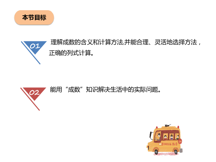 六年级下册数学 2.2成数 课件人教新课标  (共21张PPT)