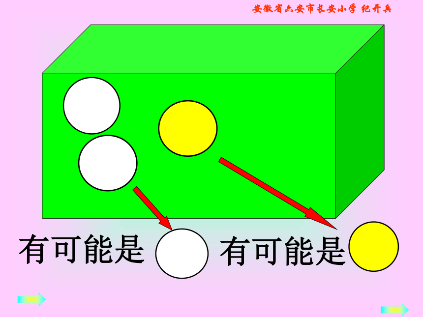 摸球遊戲課件