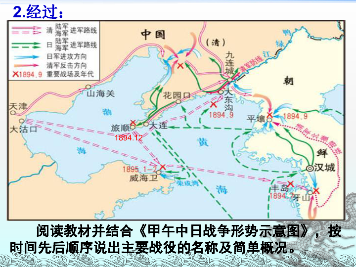 第5課甲午中日戰爭與瓜分中國狂潮課件23張