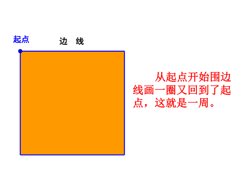 2014人教版小学三年级数学上册《周长》课件