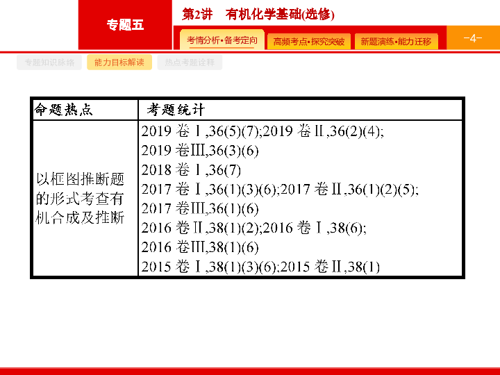 （四川）2020版化学高考二轮课件：有机化学基础（选修）讲与练含答案PPT86张