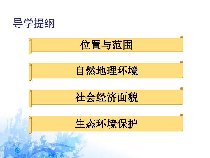 湘教版八下8.3新疆维吾尔自治区的地理概况与区域开发课件（30张ppt）