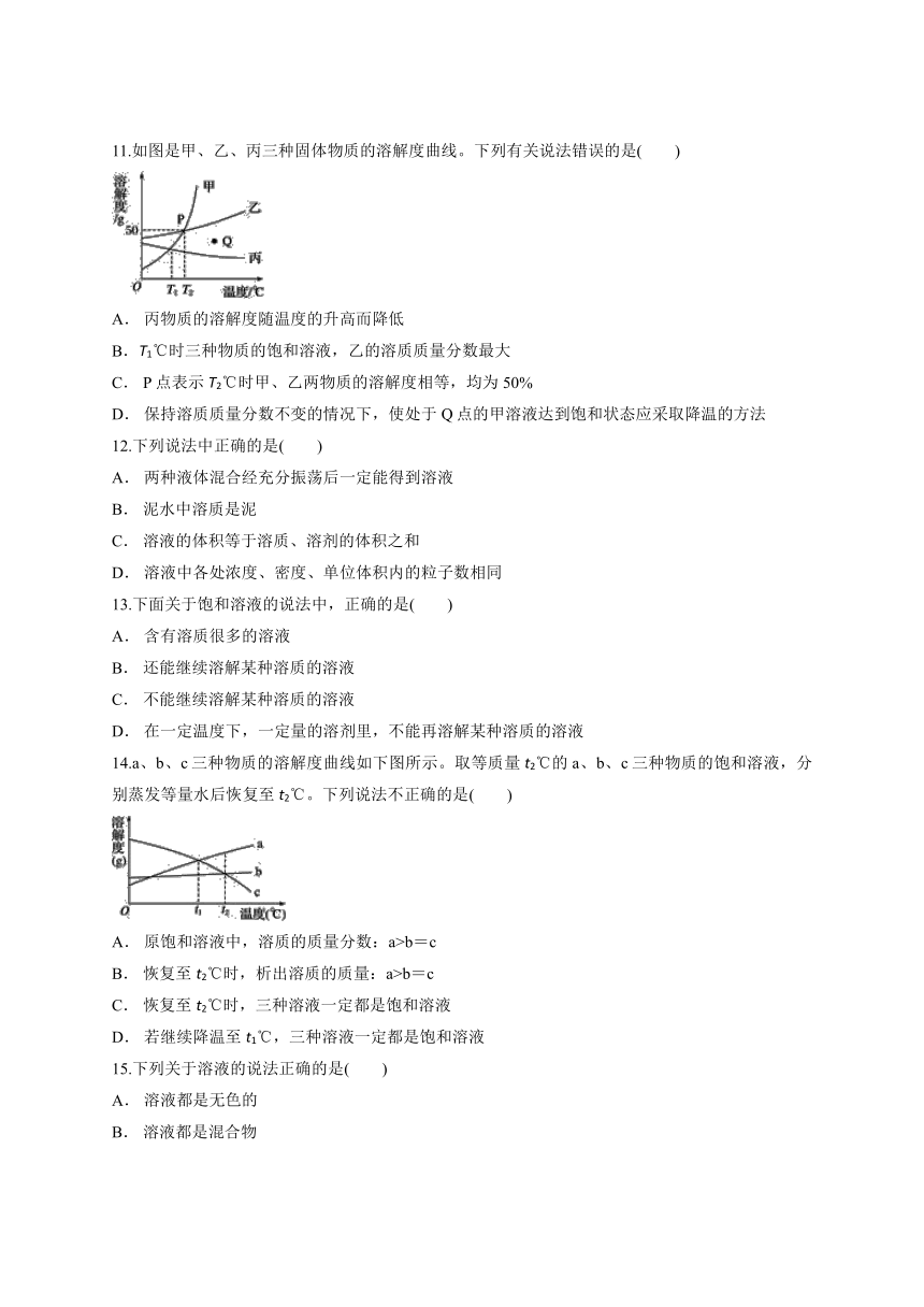 第九单元 溶液 单元检测题（解析版）