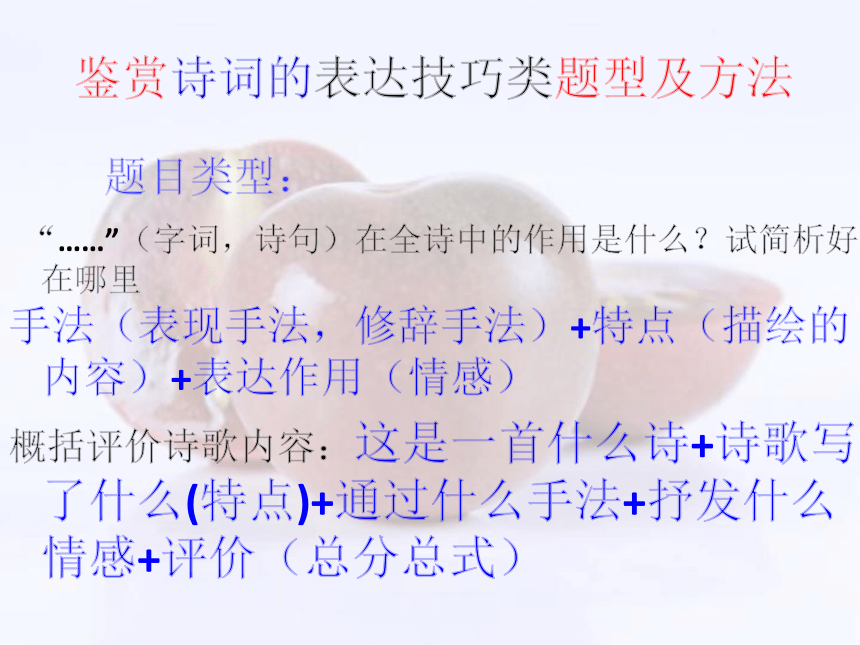 部编版八年级语文上册课内古诗阅读（赏析）题精选 课件