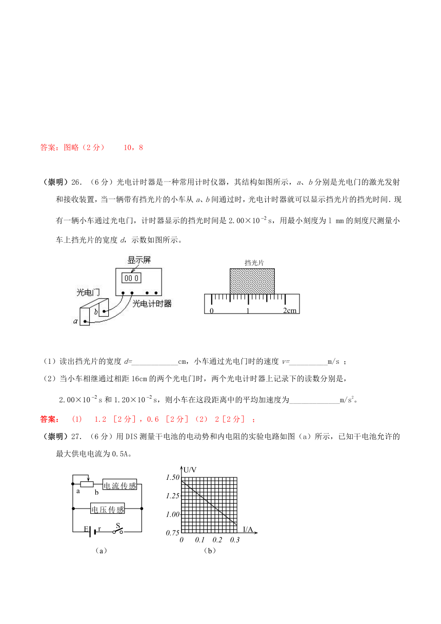 上海市各区2010届高三上学期期末质量抽测汇编（物理）-实验题