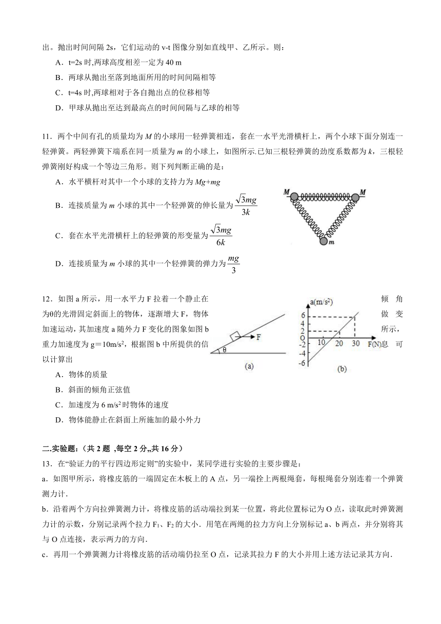 湖南省醴陵二中2019届高三上学期第二次月考物理试题 Word版含答案