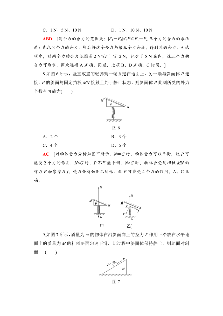 高中物理2019届沪科版怎样求合力与分力