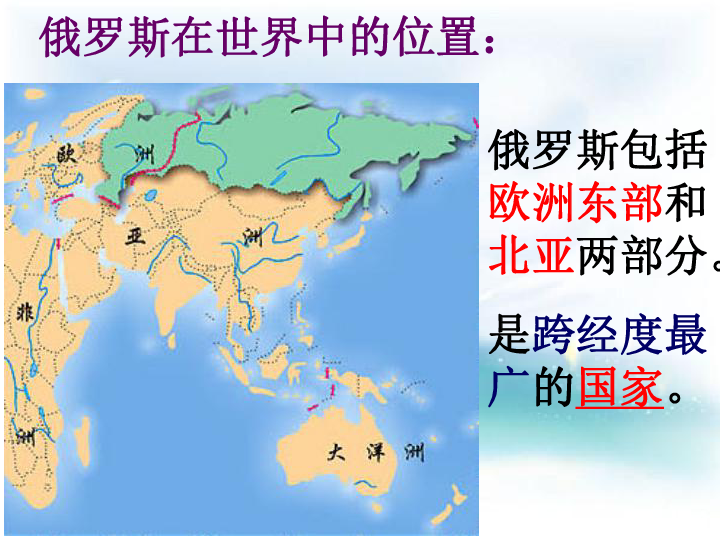 第四节 俄罗斯 课件