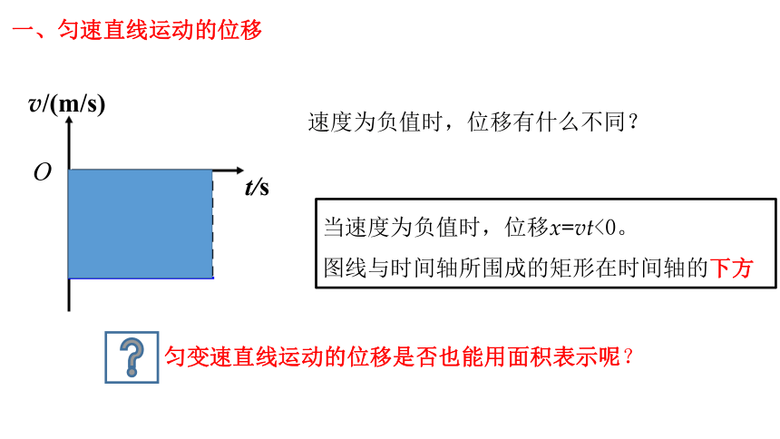 2.3匀变速直线运动位移与时间的关系—【新教材】人教版（2019）高中物理必修第一册课件