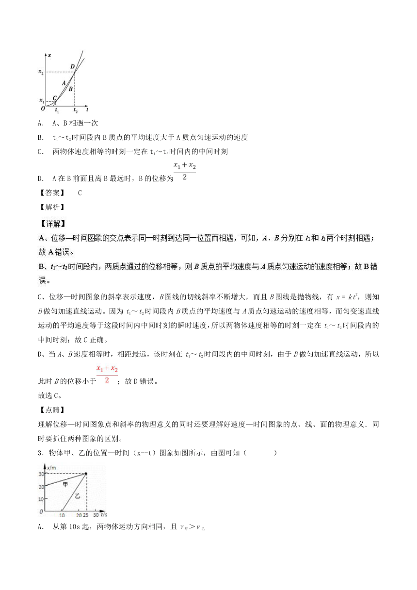 第05单元 运动图象 追及与相遇问题-2018-2019学年高一物理单元检测（必修1）