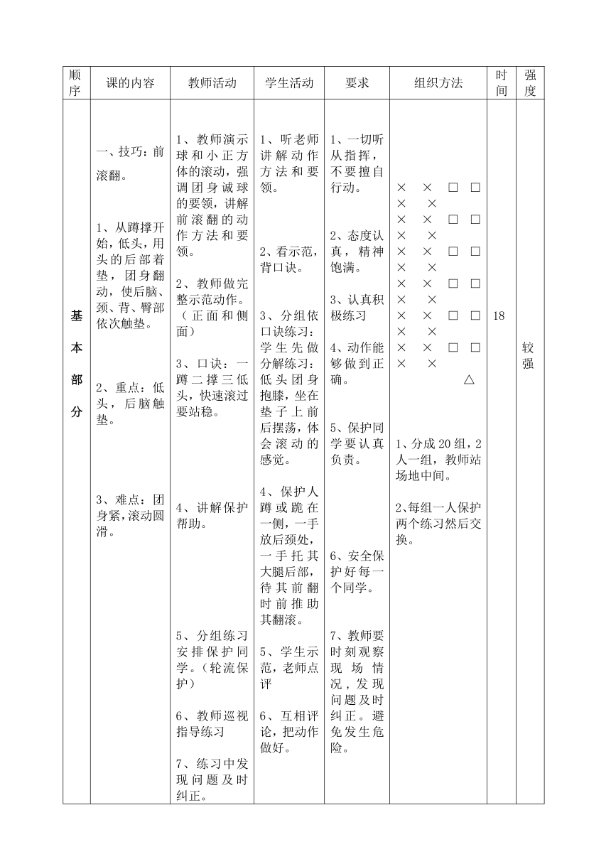 课件预览