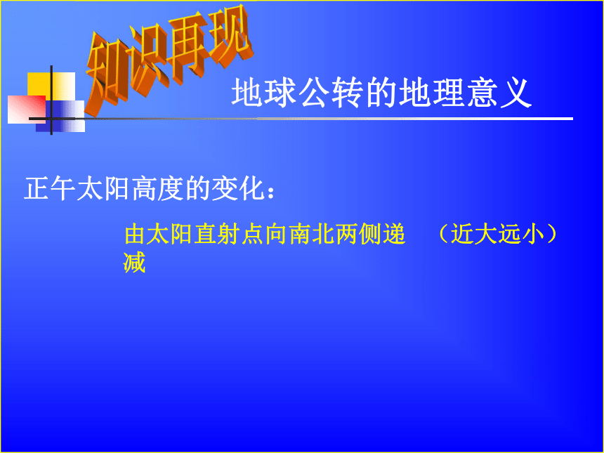 高一地理鲁教版必修一1.3 地球公转的地理意义 课件