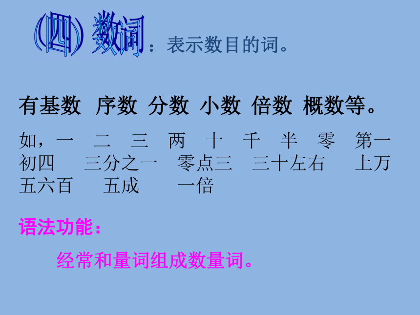 现代汉语词性及句子成分 课件 (共55张PPT)