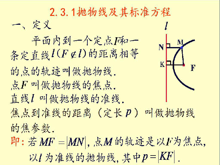 2018年高中数学新人教B版选修1-1课件：第二章圆锥曲线与方程2.3.1抛物线级其标准方程课件（13张）