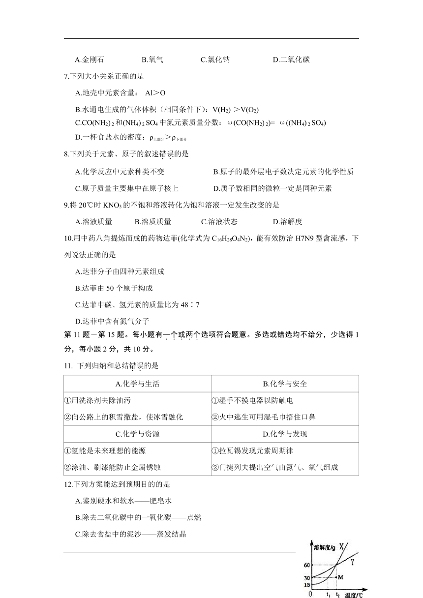 河南省许昌市实验中学2017届九年级上学期期末考试化学试卷