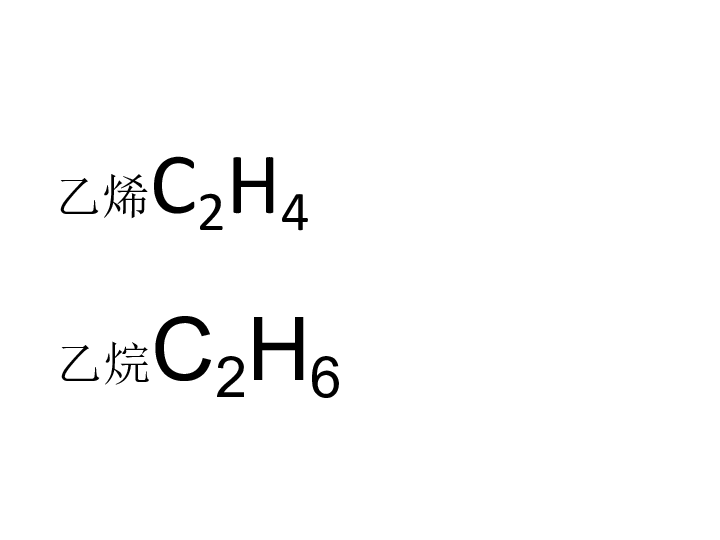人教版高一化学必修Ⅱ3.2.1乙烯（共35张ppt）