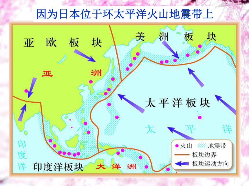 人教版地理七年级下册 第一节《日本》ppt课件