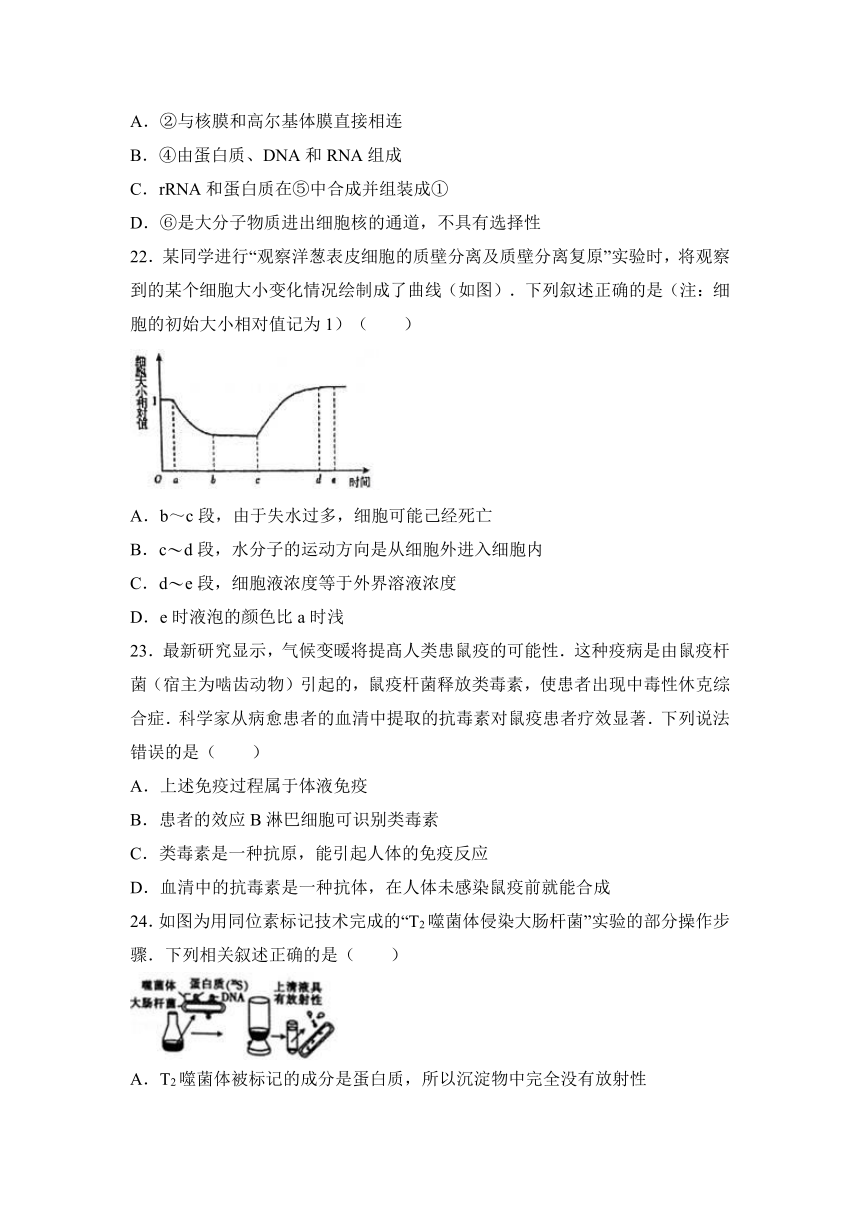 2017年浙江省普通高校高考生物模拟试卷（2）（解析版）