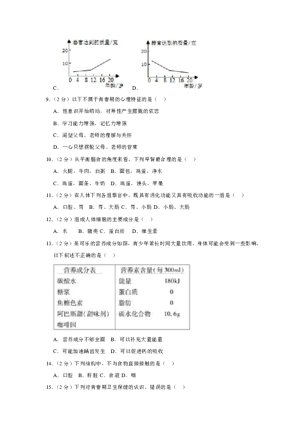 2018-2019学年陕西省西安市新城一中七年级（下）第一次月考生物试卷（含解析）