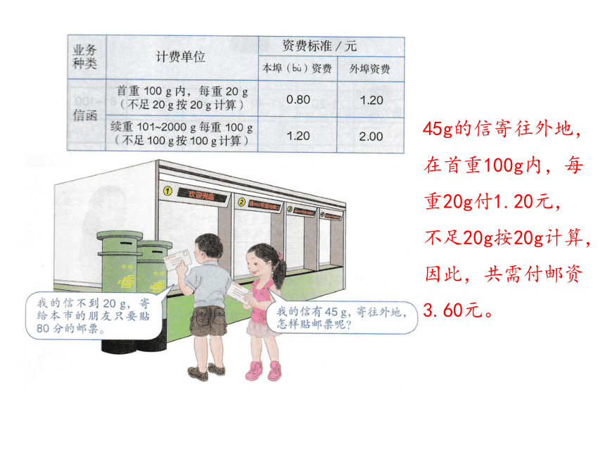 六年级下册数学课件 第六单元《第3课时 邮票中的数学问题》人教版 (共21张PPT)