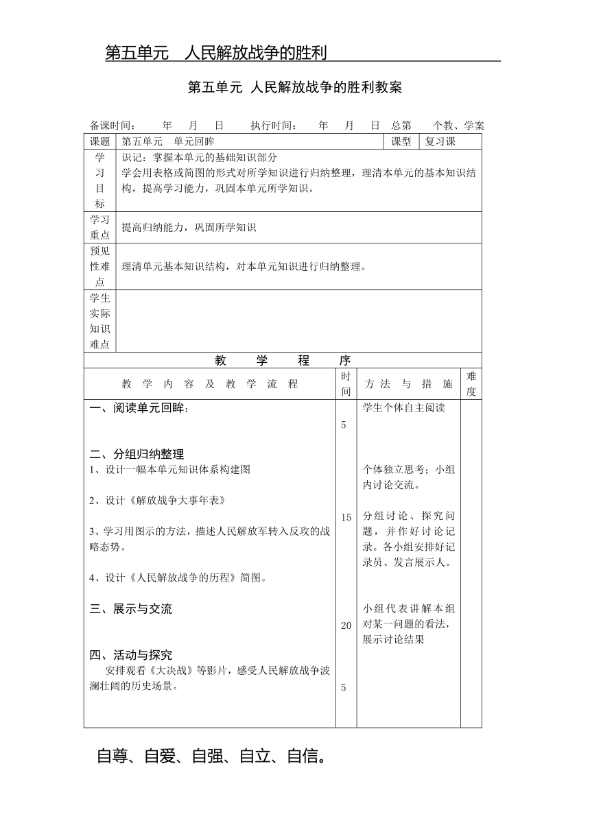 岳麓版八年级上册《第五单元 人民解放战争的胜利》复习教案