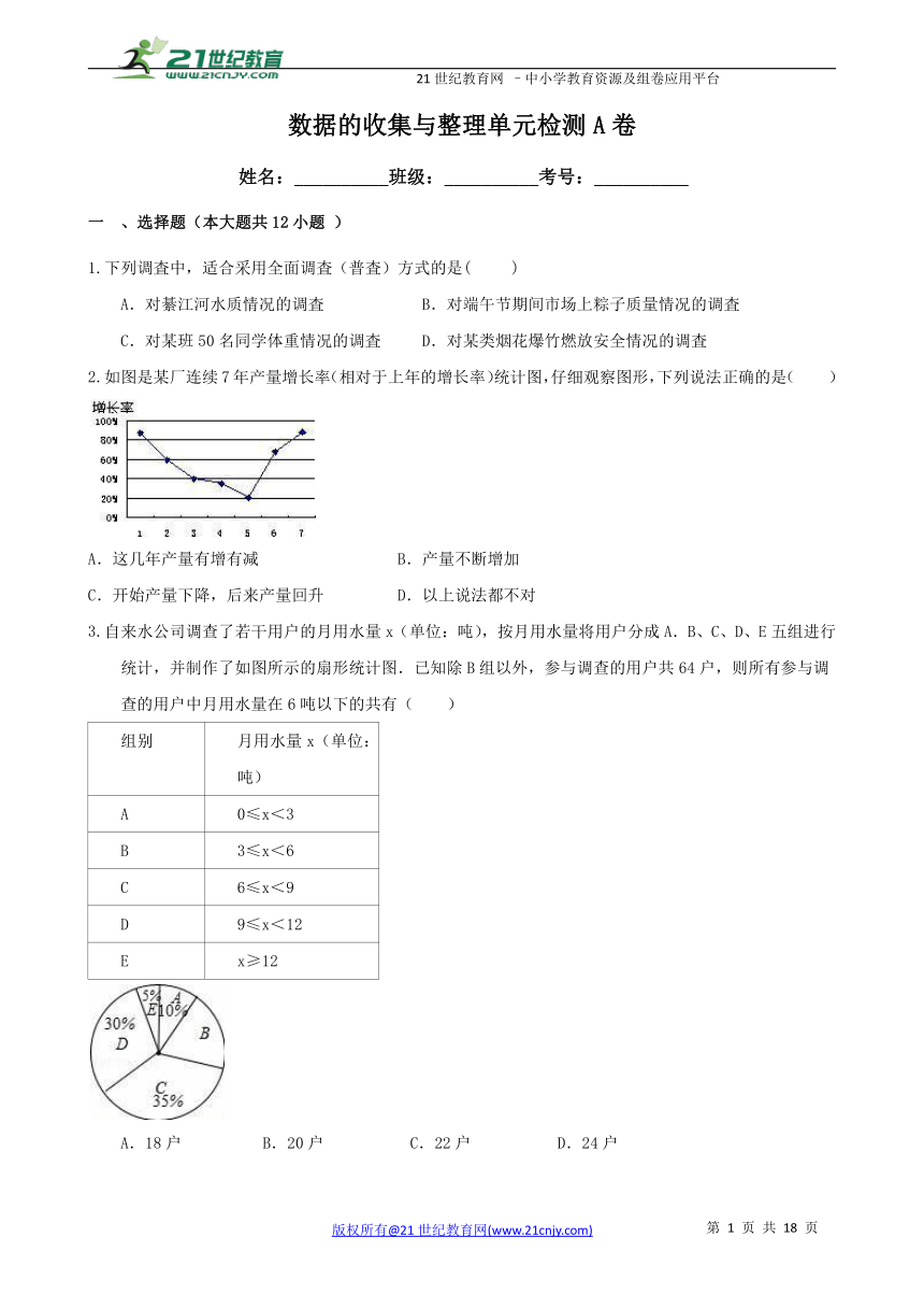 第六章 数据的收集与整理单元检测A卷