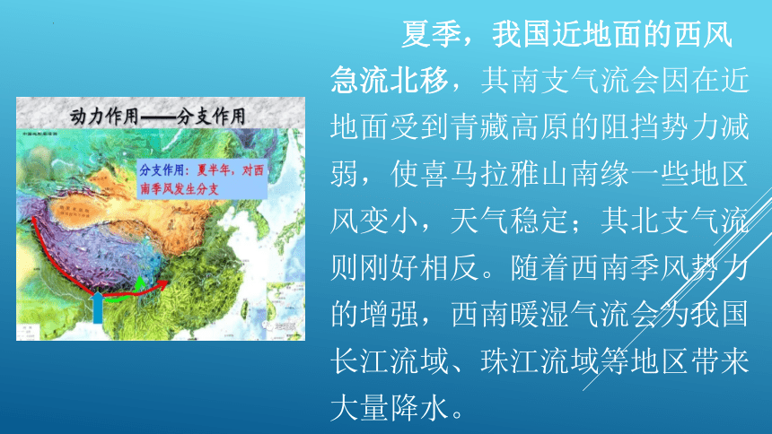 2022届高考微专题课件青藏高原隆起对大气环流的影响共14张ppt