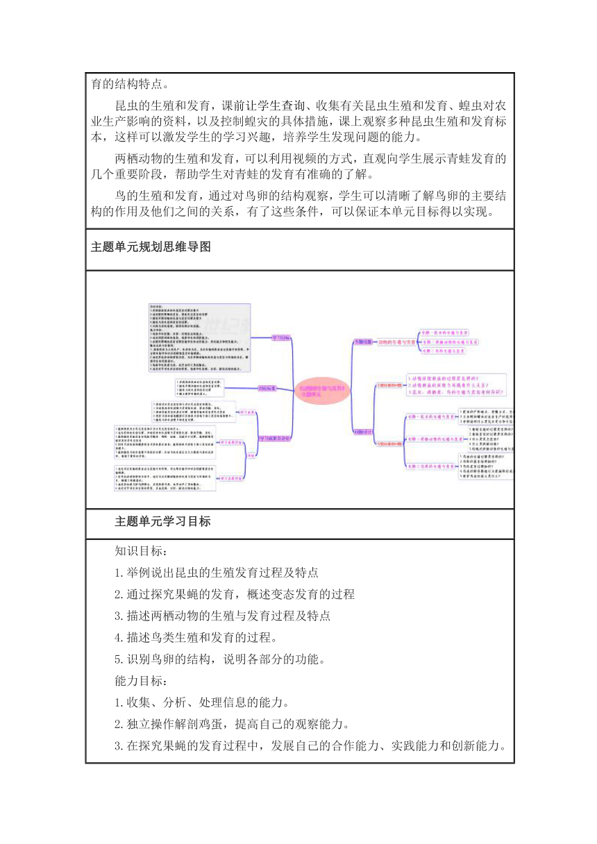 鲁科版生物八年级下册生物科教案