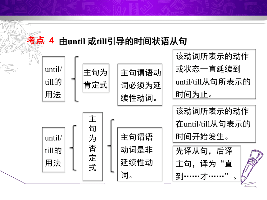 Module 2 Public holidays.模块语法写作课件