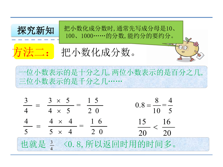 北京版小学五年级数学下 4 分数与小数的互化  (共21张PPT)