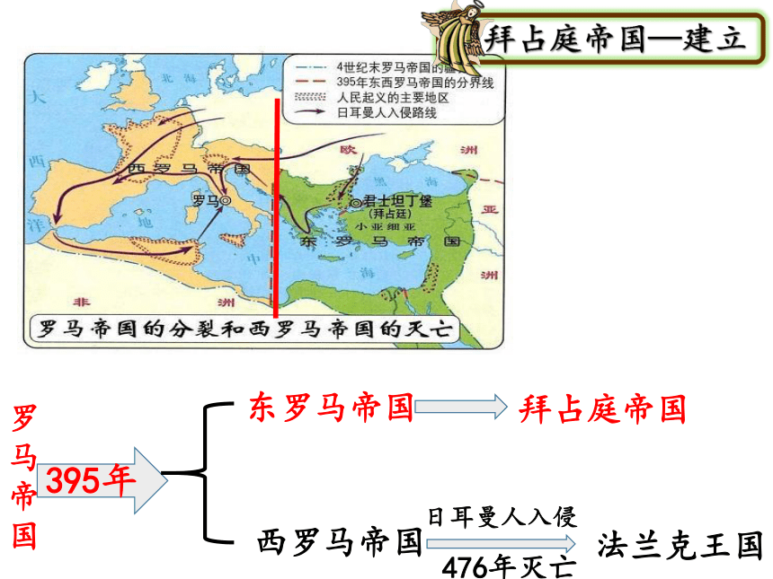 人教部编版九年级历史上册：第10课 拜占庭帝国和查士丁尼法典（25ppt ）