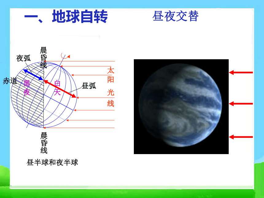 教科版科学五年级下册地球的运动复习课件