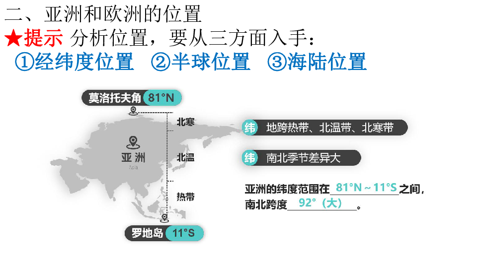 山东省青岛市青岛大学附属中学七年级下册地理第六章起始课课件（19张PPT）