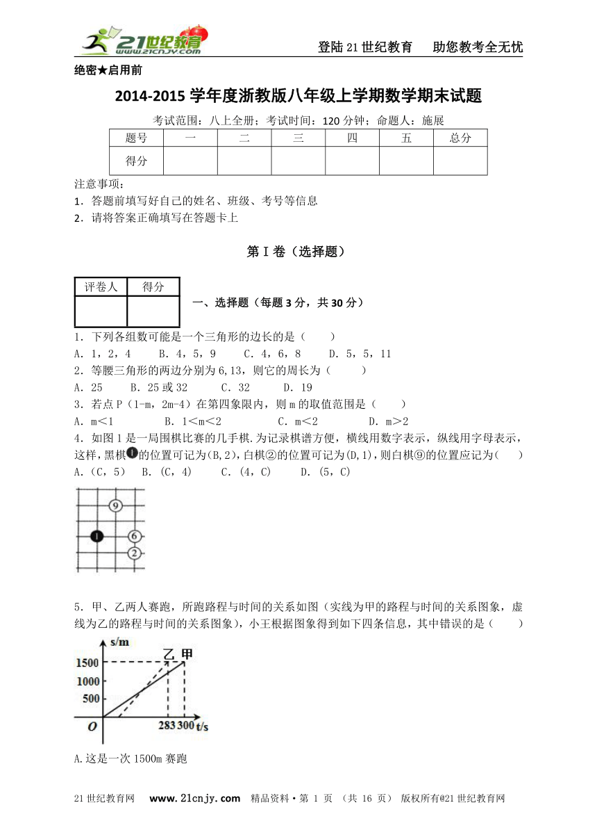 2014-2015学年度浙教版八年级上学期数学期末试题