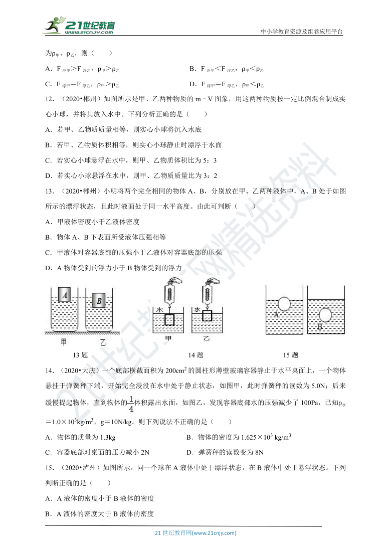 2021中考必备：中考物理分类精粹专题九：浮力 有解析