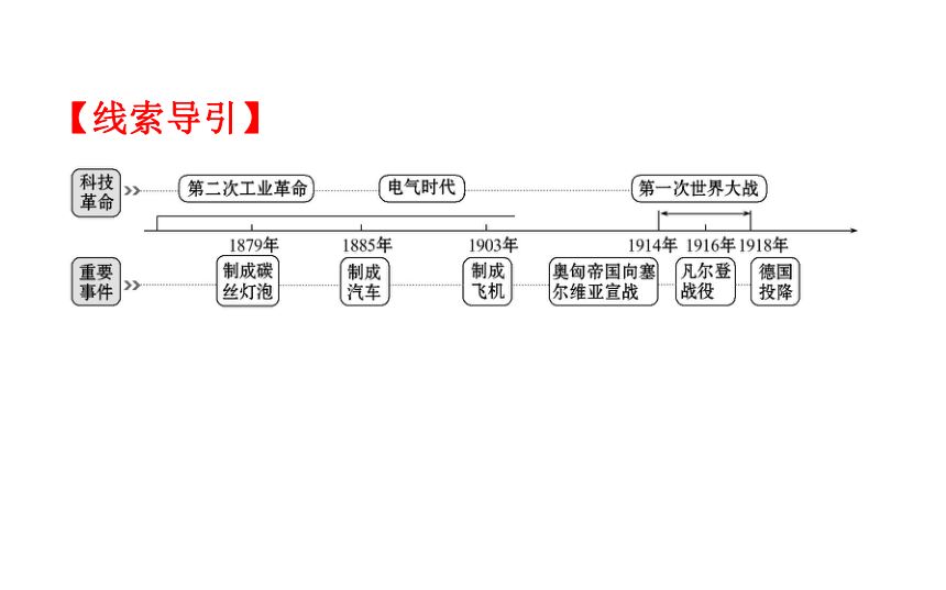 2018届人教版历史中考一轮复习课件：第二十二单元 垄断资本主义时代的世界及璀璨的近代文化