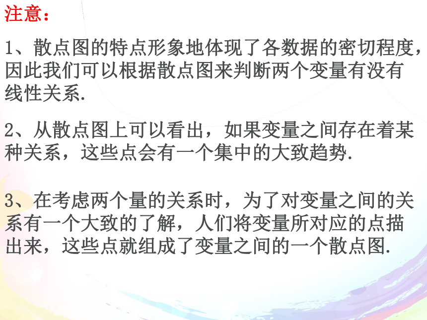 2.3.1 变量间的相关关系 课件3