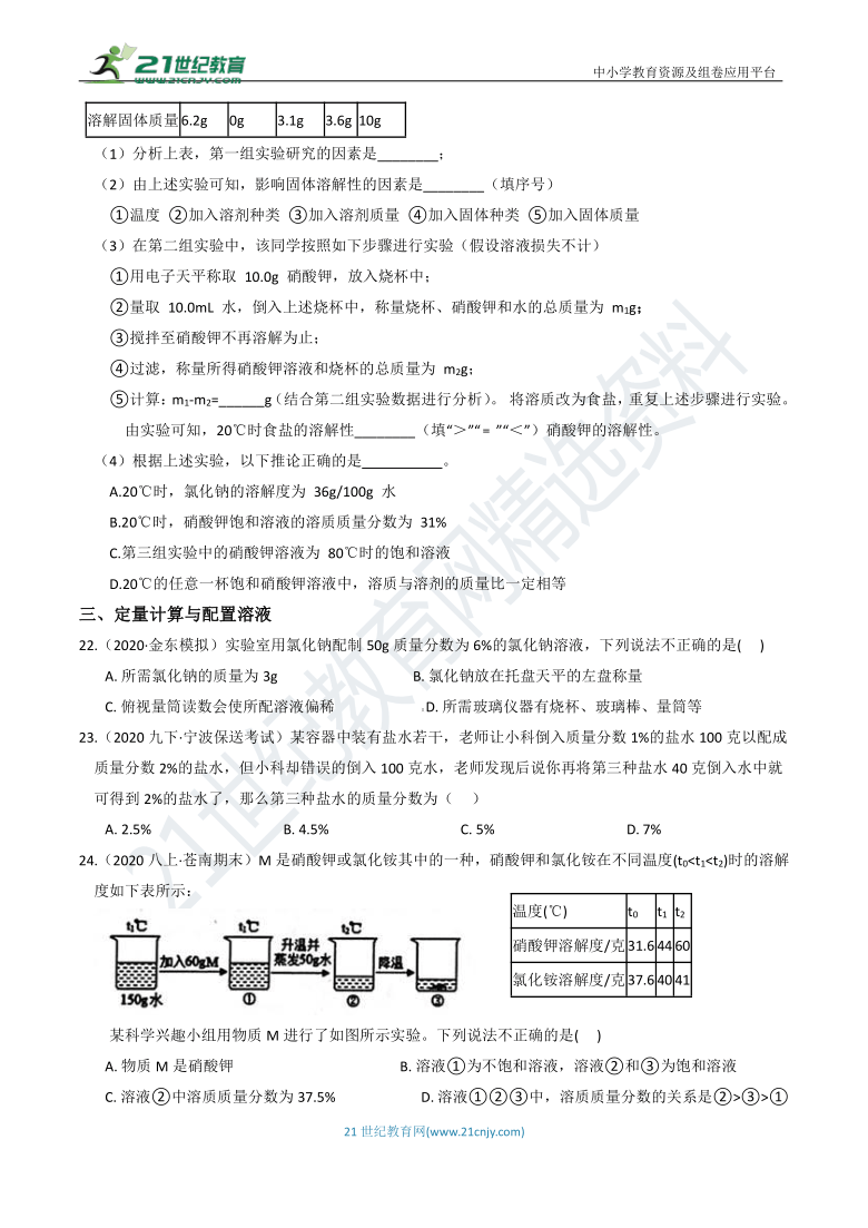 【8年级上册同步重难点集训】03 第一章 第4—5节溶液的性质与计算（含答案）