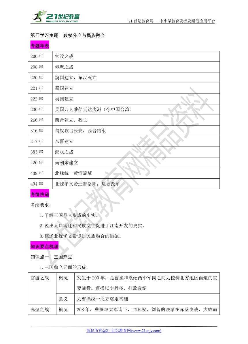 中国古代史专题四：政权分立与民族融合（知识梳理及练习，含答案）