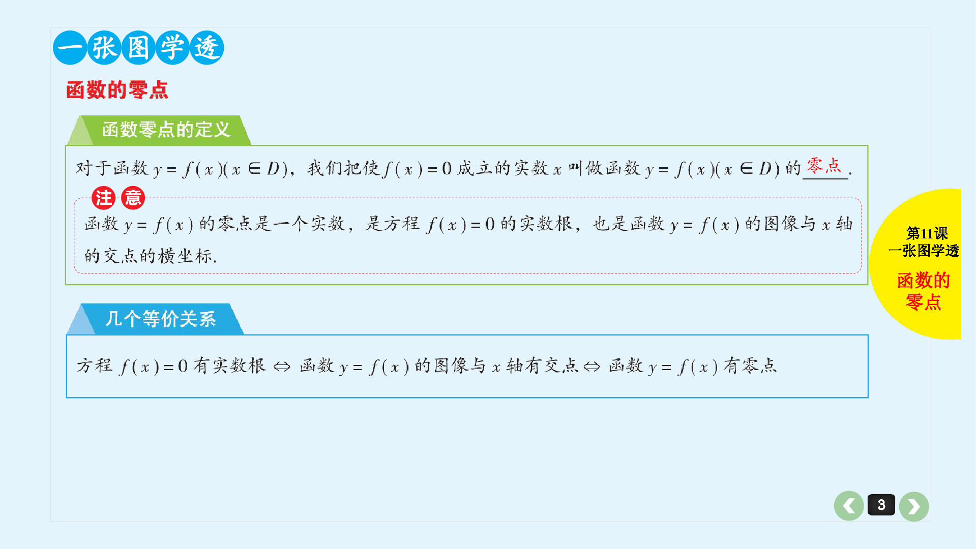 2020版高三数学全国通用一轮复习课件：第11课 函数与方程:81张PPT