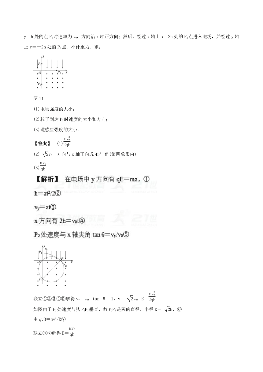 2018高考物理15大热门考点押题预测热门考点10+带电粒子在复合场中的运动问题