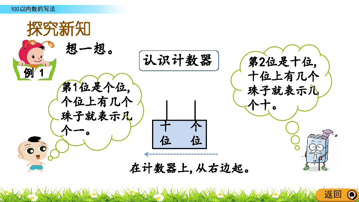 1.4 100以内数的写法13张PPT