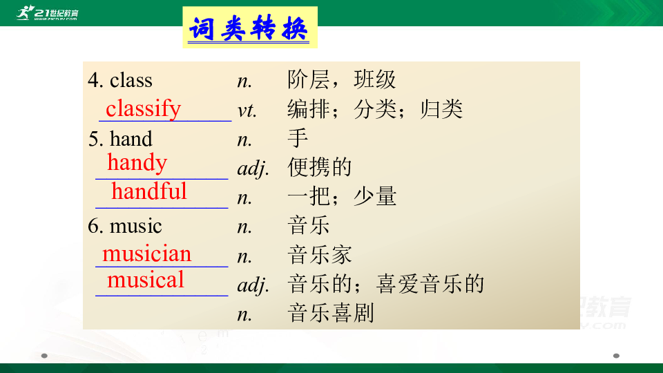 人教版高考英语一轮复习基础知识之选修八Unit 4  Pygmalion课件