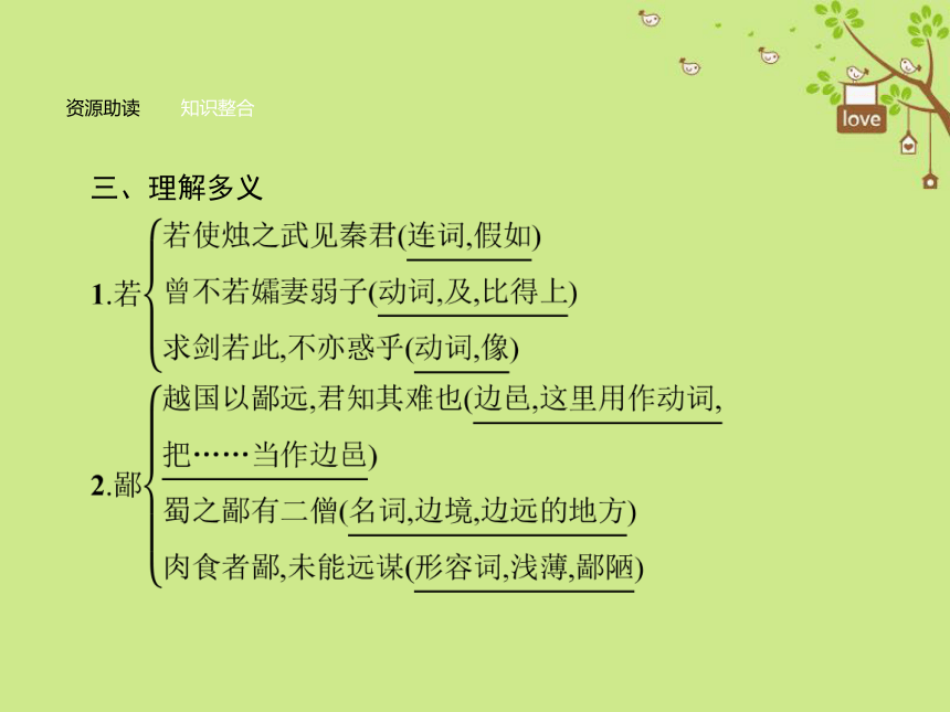 2018_2019学年高中语文4烛之武退秦师课件新人教版必修1（44张PPT）