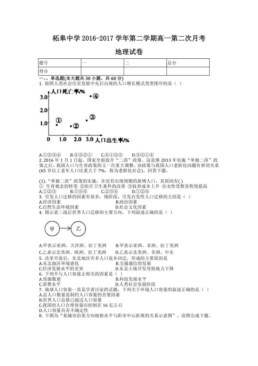 安徽省巢湖市柘皋中学2016-2017学年高一下学期第二次（6月）月考地理试卷