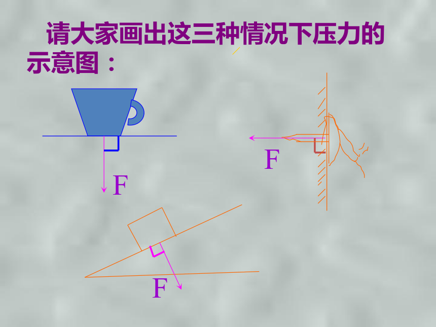 人教八年级下册物理第九章第一节9.1压强课件(共62张PPT)