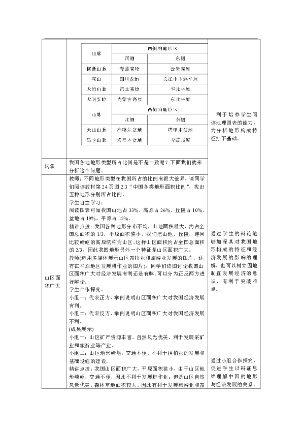 2019年秋季人教版地理八年级上册教学设计：2.1.1地形类型多样，山区面积广大(表格式)