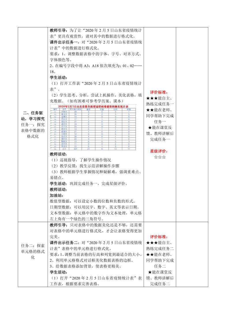 青岛出版社 初中信息技术第二册 第15课  工作表的格式化与打印 教学设计