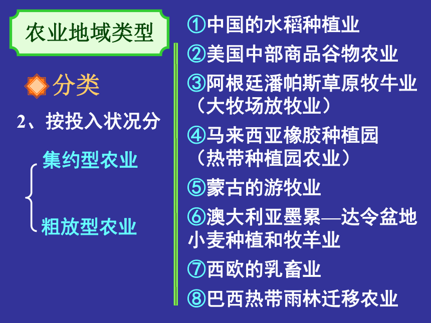 高中地理必修2《3.2以种植业为主的农业地域类型》（共37张PPT）