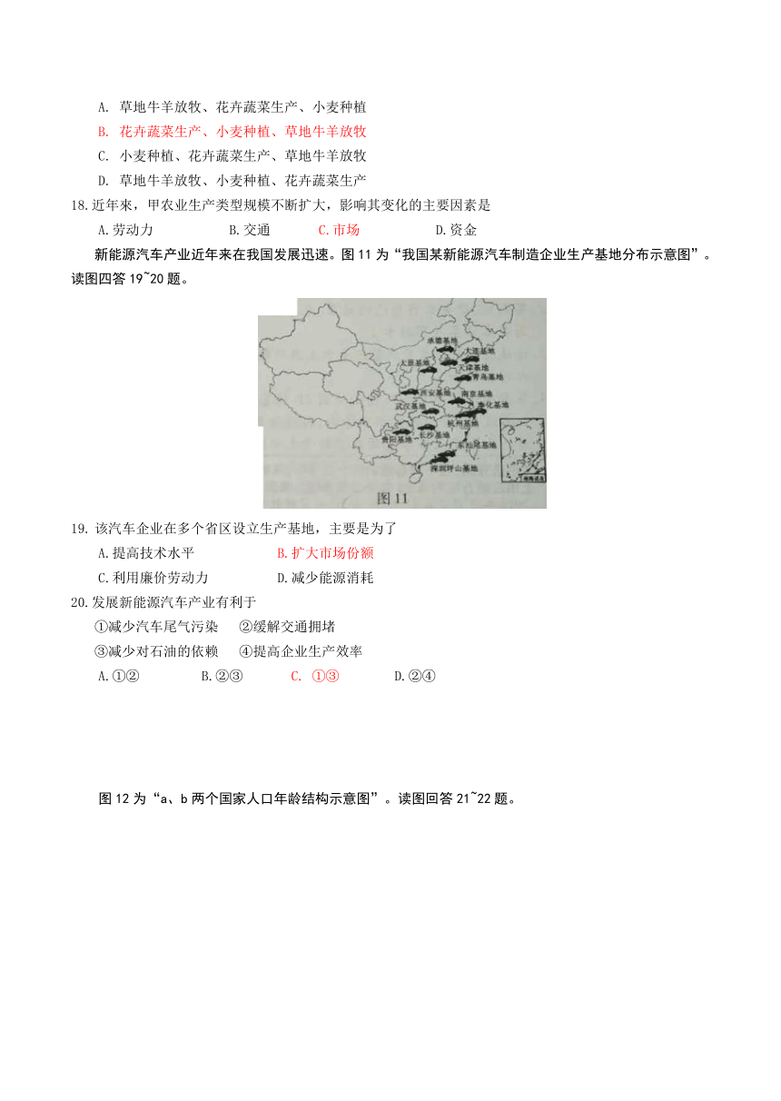 2018年江苏省普通高中学业水平测试地理试卷（附标准答案）